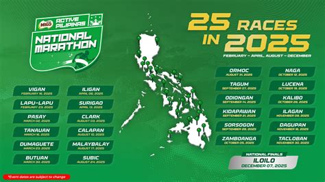 Register For The National MILO® Marathon Now .